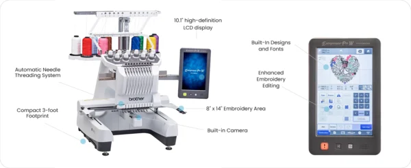 Brother Entrepreneur Pro PR1060W 10 needle embroidery machine - Image 12